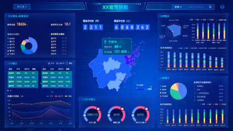 源文件下载【大数据可视化蓝色科技智慧大屏后台首页】编号：20220623172855406