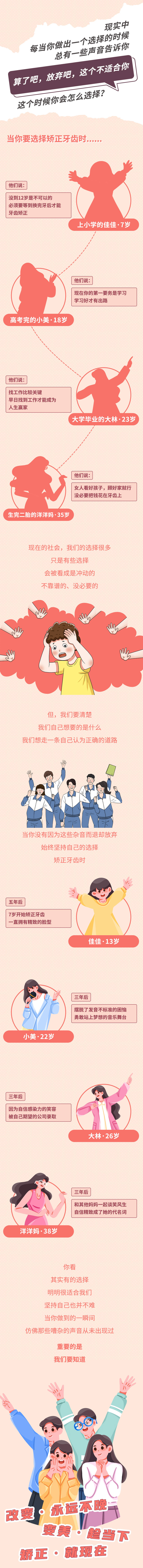 源文件下載【享設計】搜索編號：94130010764263728【暑假矯正公眾號長圖專題設計】
