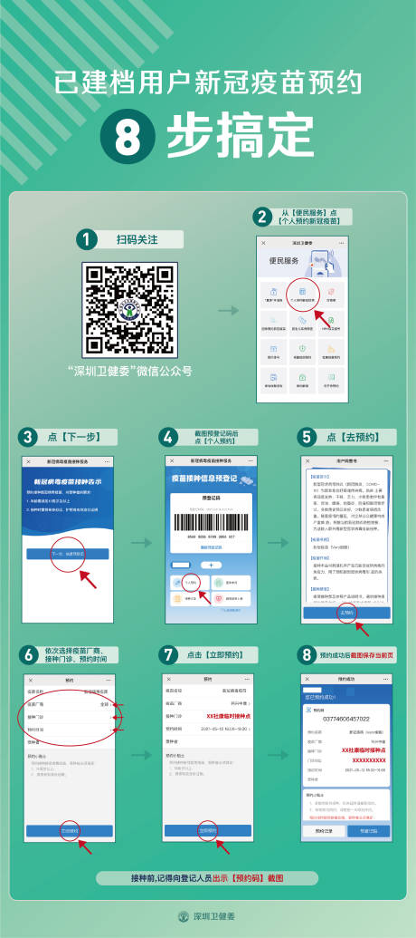 源文件下载【预约流程公共版海报】编号：50350010779657014