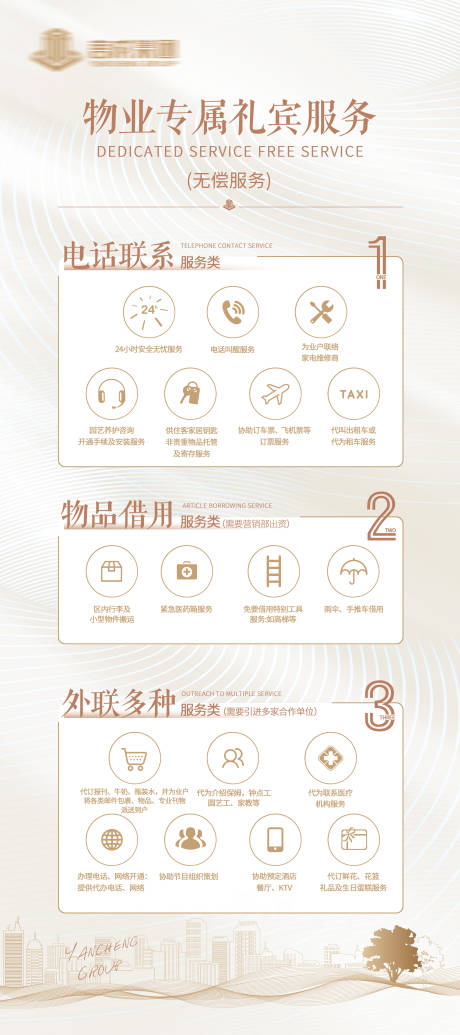 源文件下载【物业服务展架】编号：47960010457142807