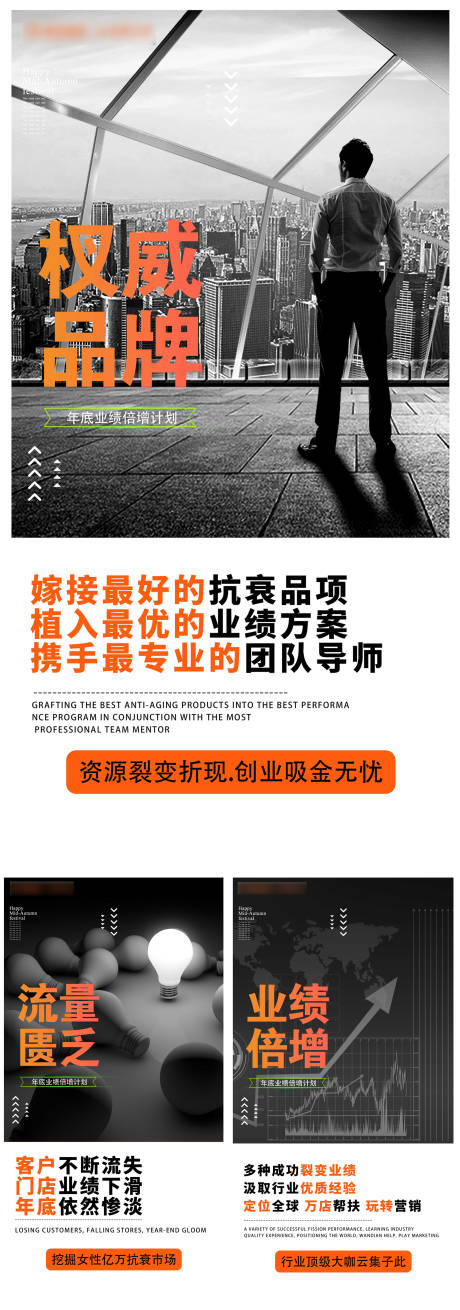 源文件下载【医美会议商业系列海报】编号：10920010608968813