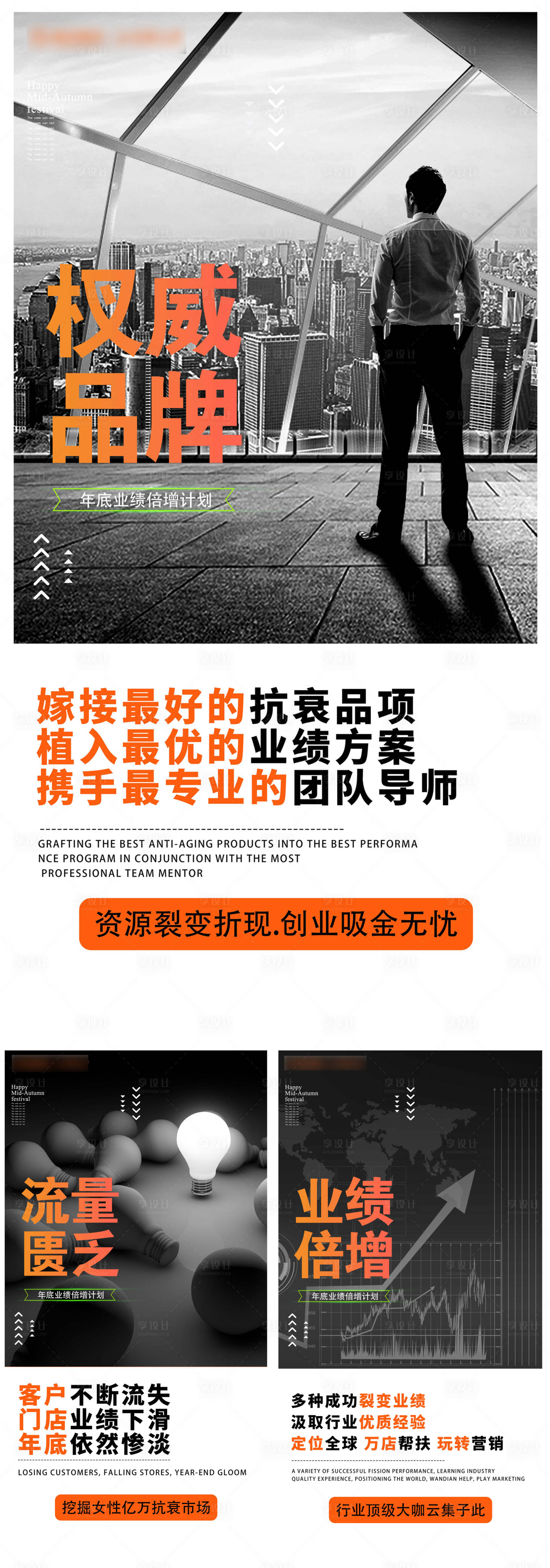 源文件下载【医美会议商业系列海报】编号：10920010608968813