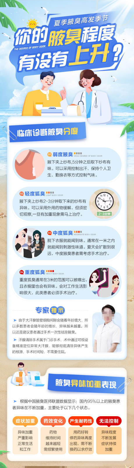 源文件下载【夏天腋臭海报】编号：54480010761616758