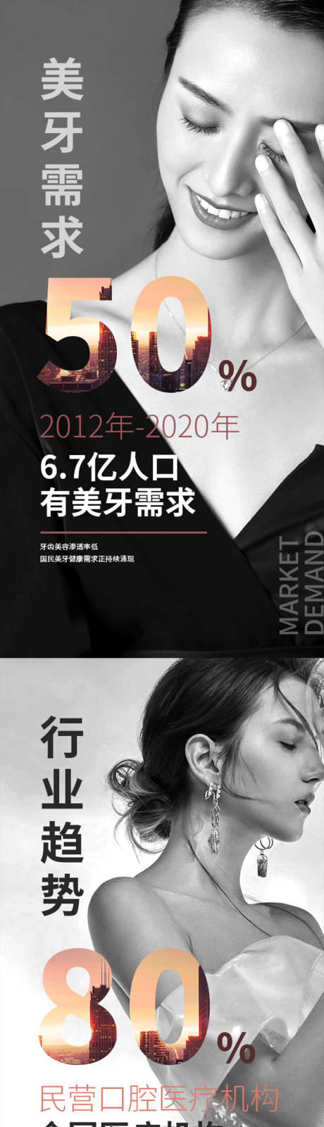 源文件下载【牙齿美容招商加盟系列海报】编号：45210010317747190