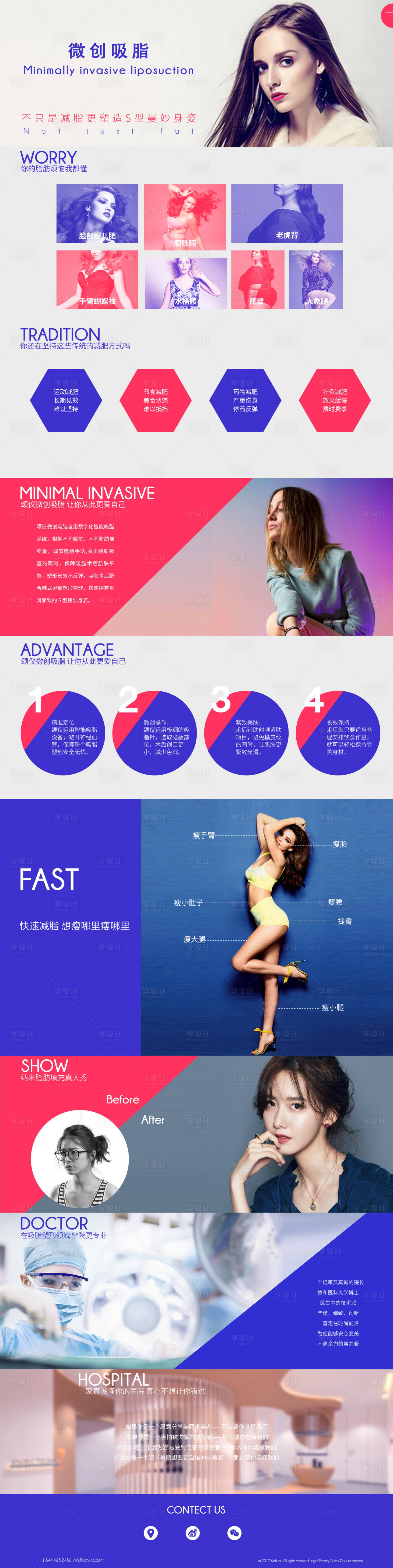源文件下载【微创吸脂PC详情页】编号：35680011126074816