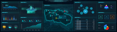 编号：20220701102639682【享设计】源文件下载-上海智慧城市指挥中心