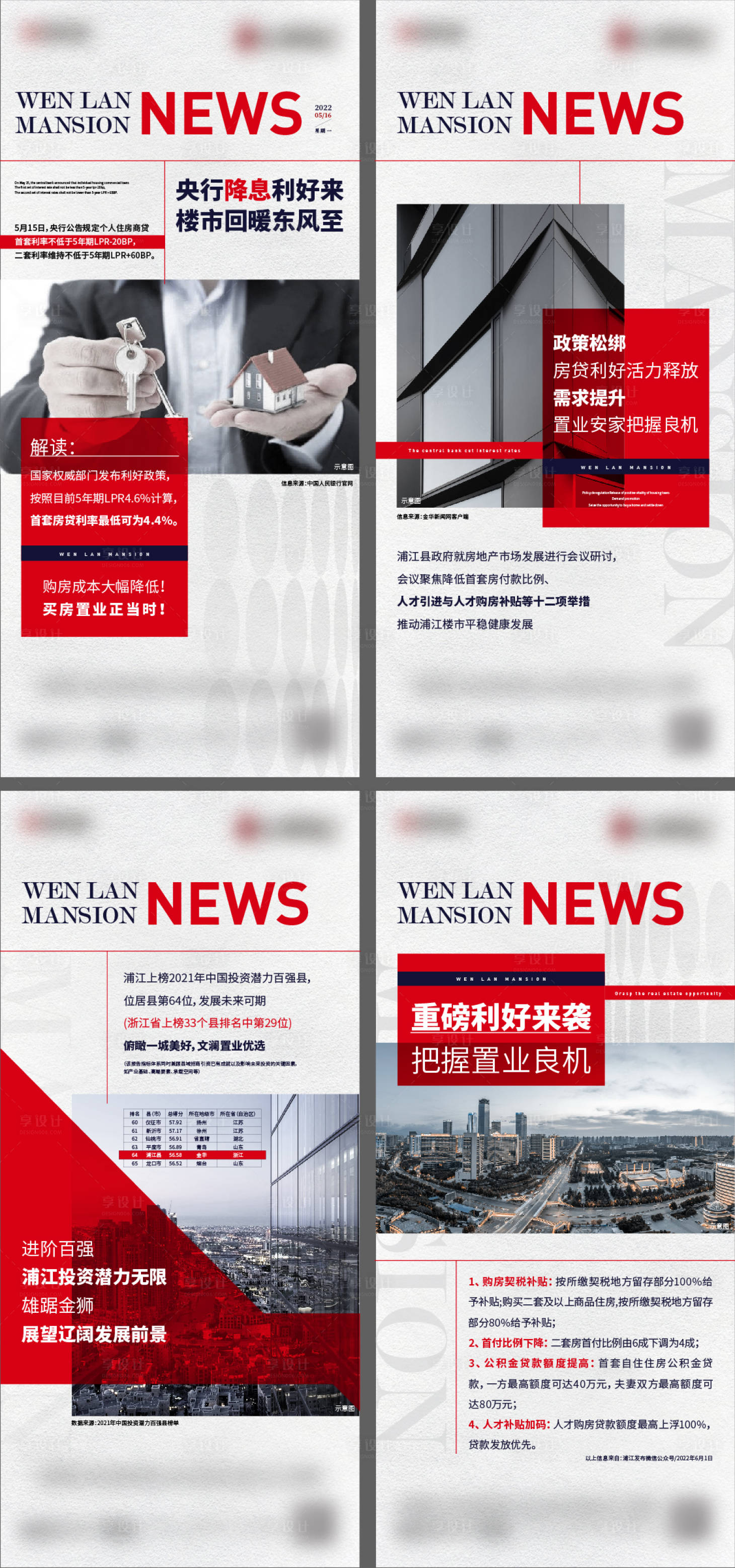 源文件下載【享設計】搜索編號：66030011279194596【地產新聞政策價值點系列海報】