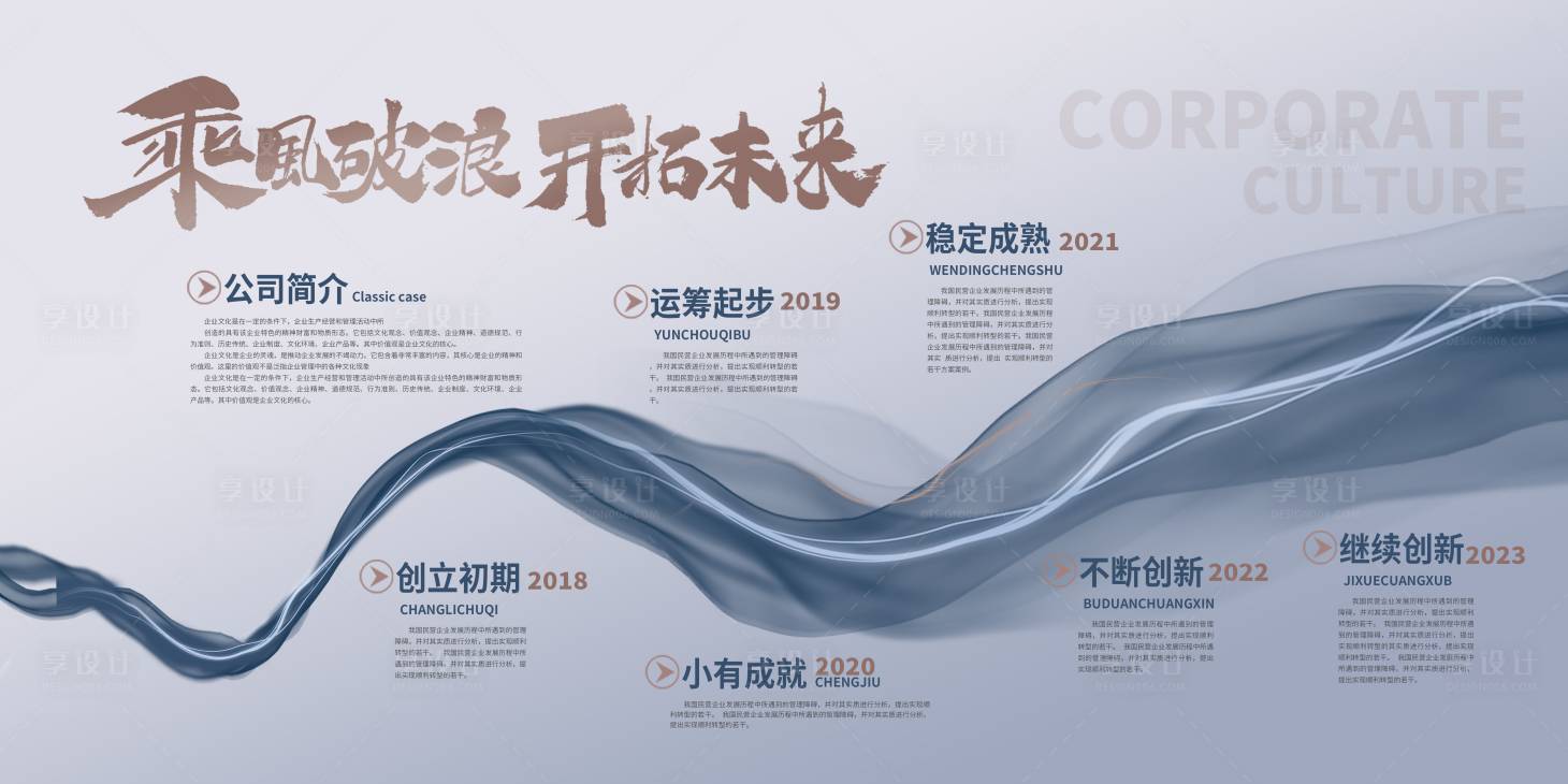 源文件下载【企业文化展板】编号：20610011128638062