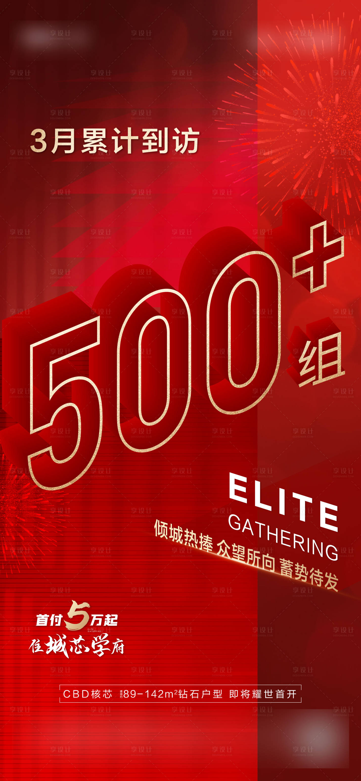 源文件下载【房地产热销红稿系列海报】编号：37920011059203812