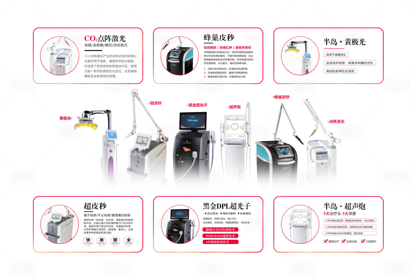 源文件下载【享设计】搜索编号：41540011117948974【医美光电仪器海报】