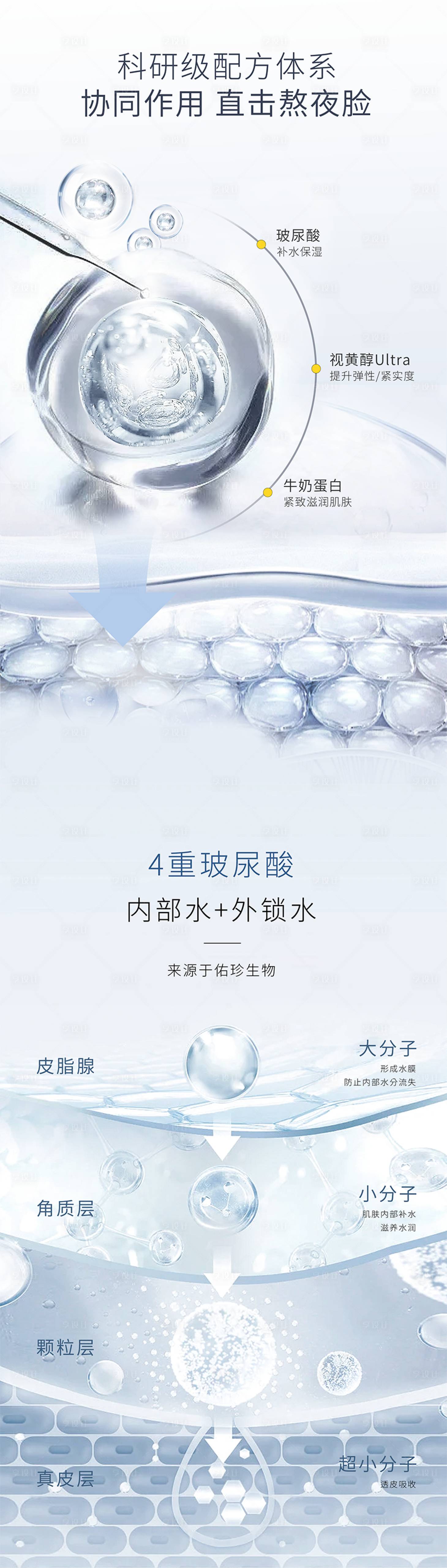 源文件下载【护肤产品海报】编号：79010011370403886