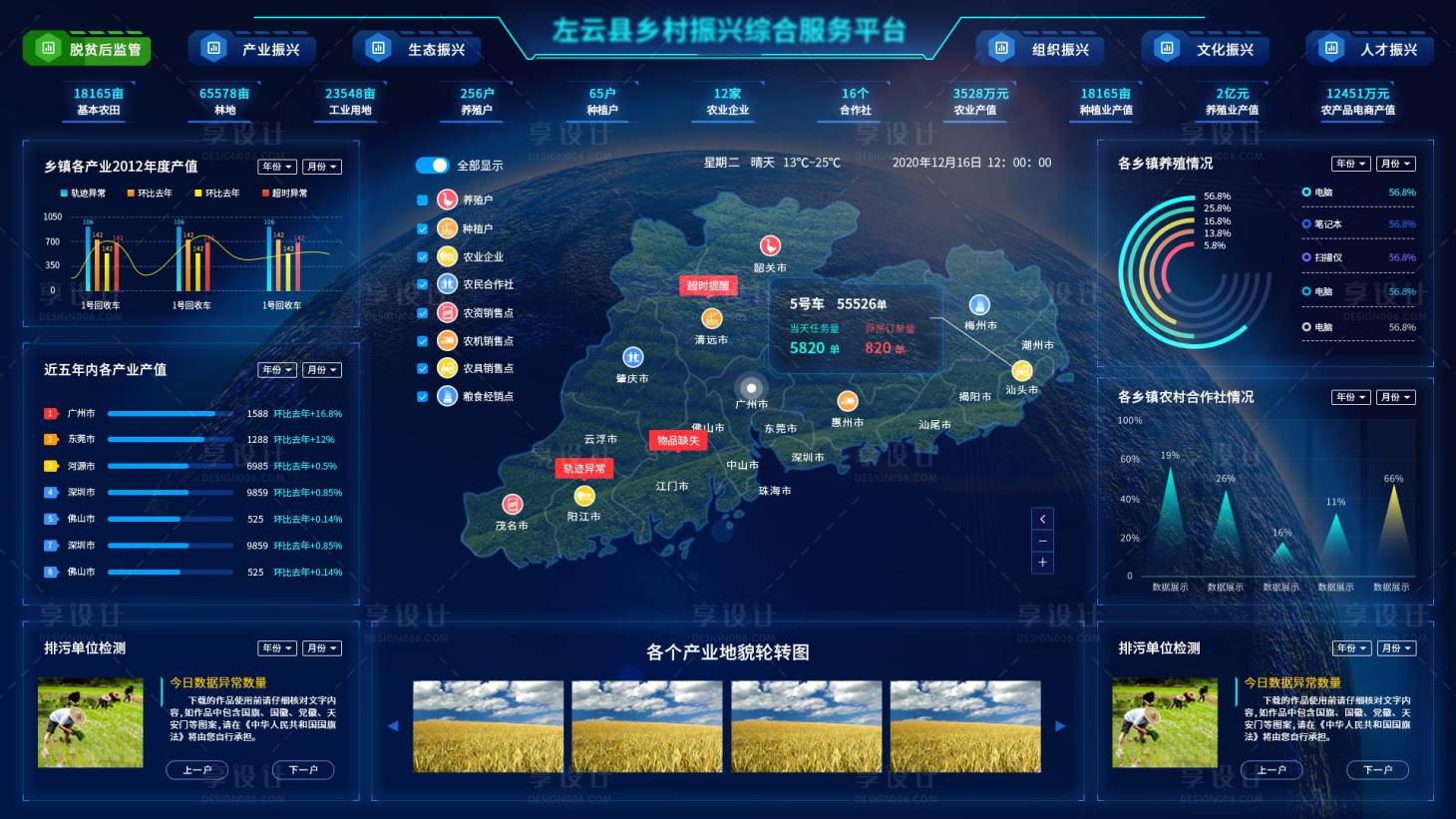 源文件下載【享設計】搜索編號：93330011277782118【服務平臺可視化界面】