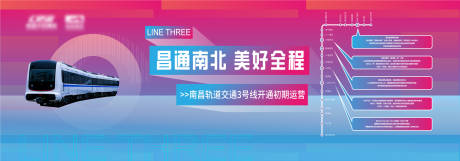 源文件下载【地铁开通仪式展板】编号：20220725110908940