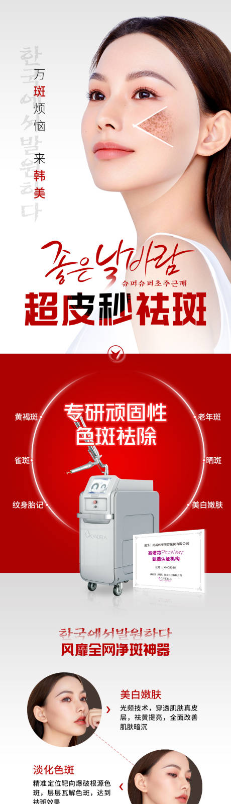 源文件下载【医学美容超皮秒海报】编号：37540011363328982