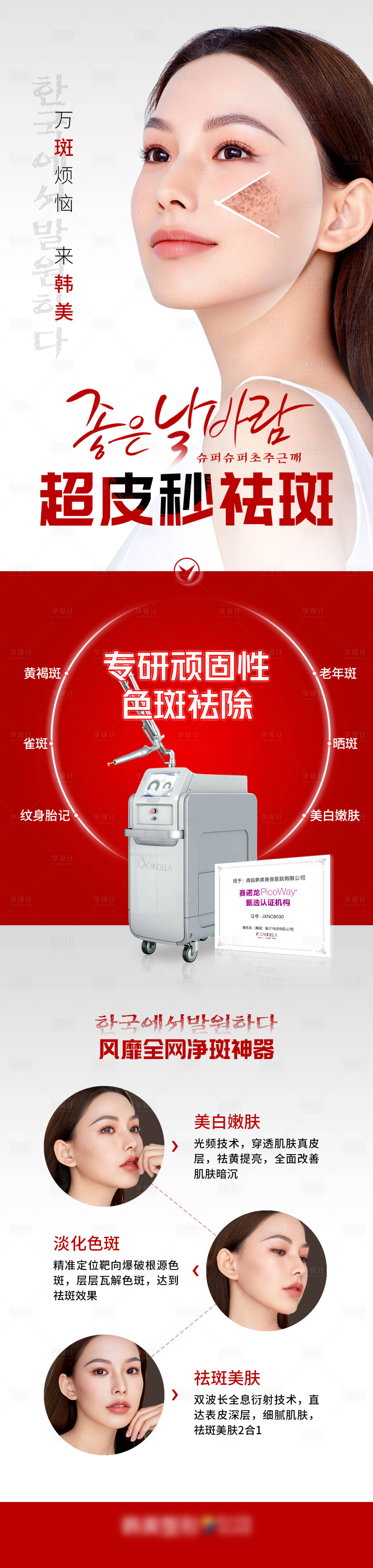 源文件下载【医学美容超皮秒海报】编号：37540011363328982