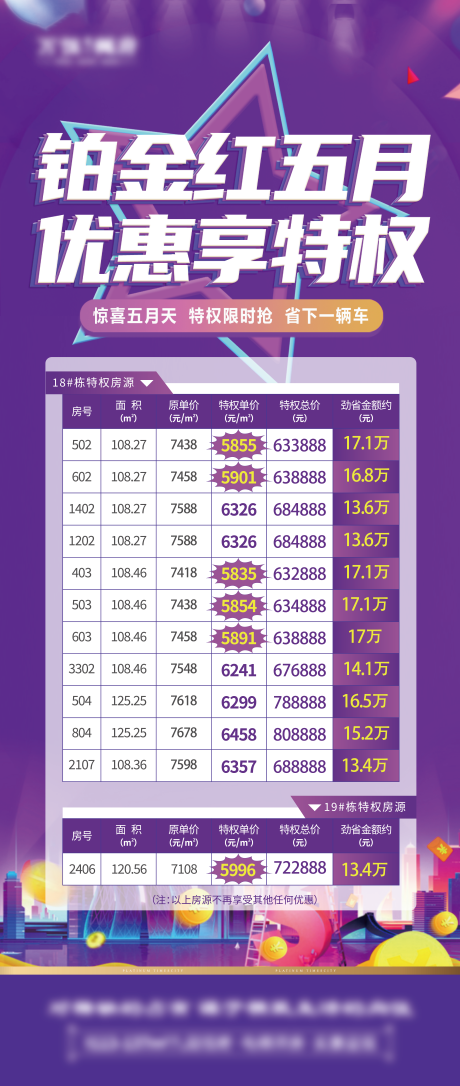 源文件下载【地产五月特惠房海报】编号：55520011225001965