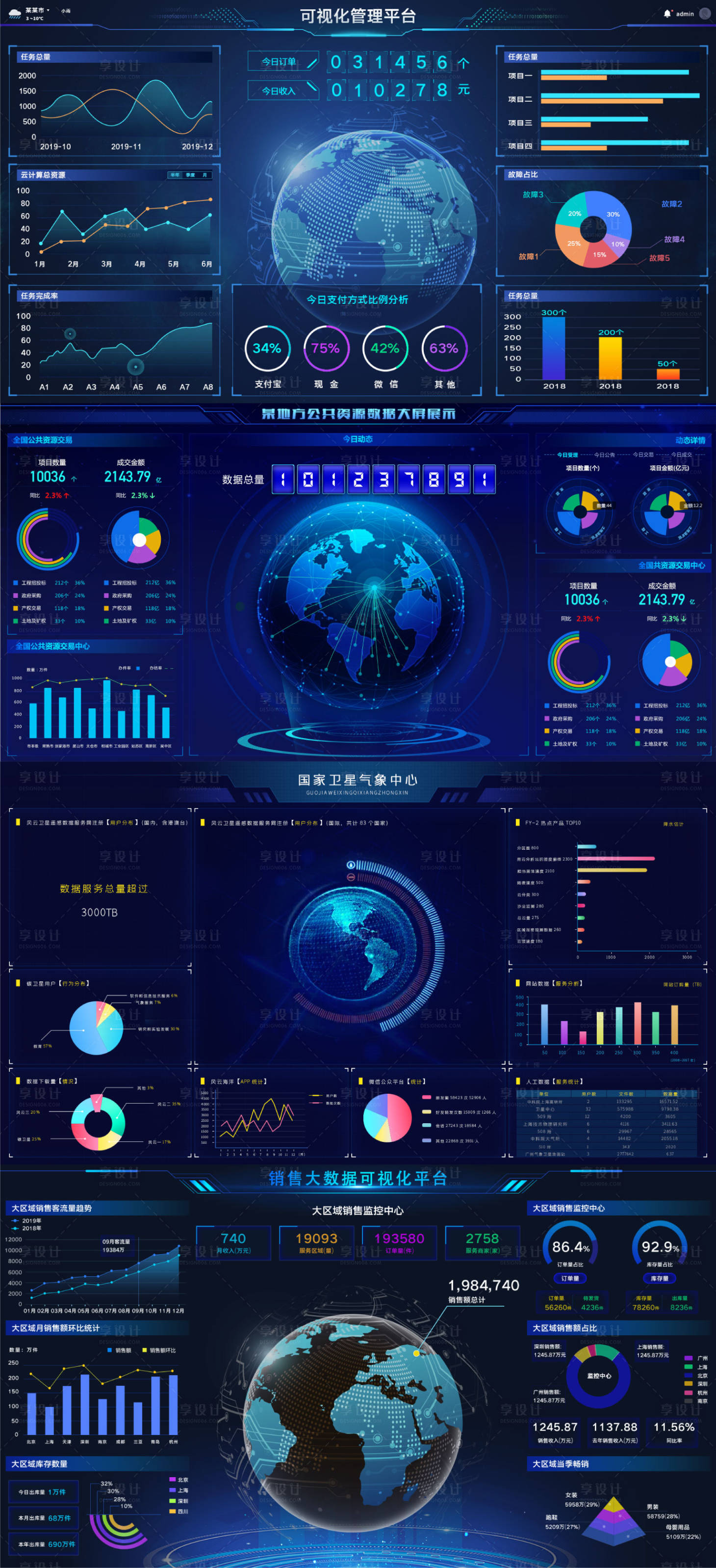 源文件下载【享设计】搜索编号：95920011161546013【地球世界UI界面大区域销售监控中心国】