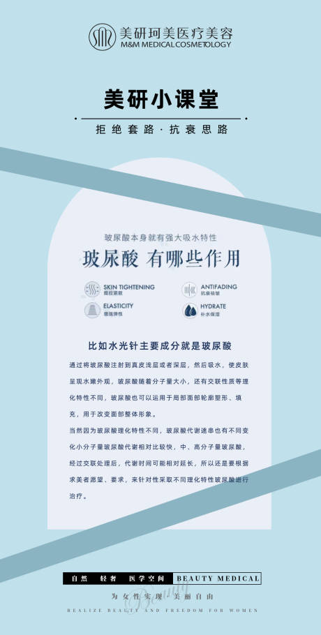 源文件下载【玻尿酸科普海报】编号：99150011224128934