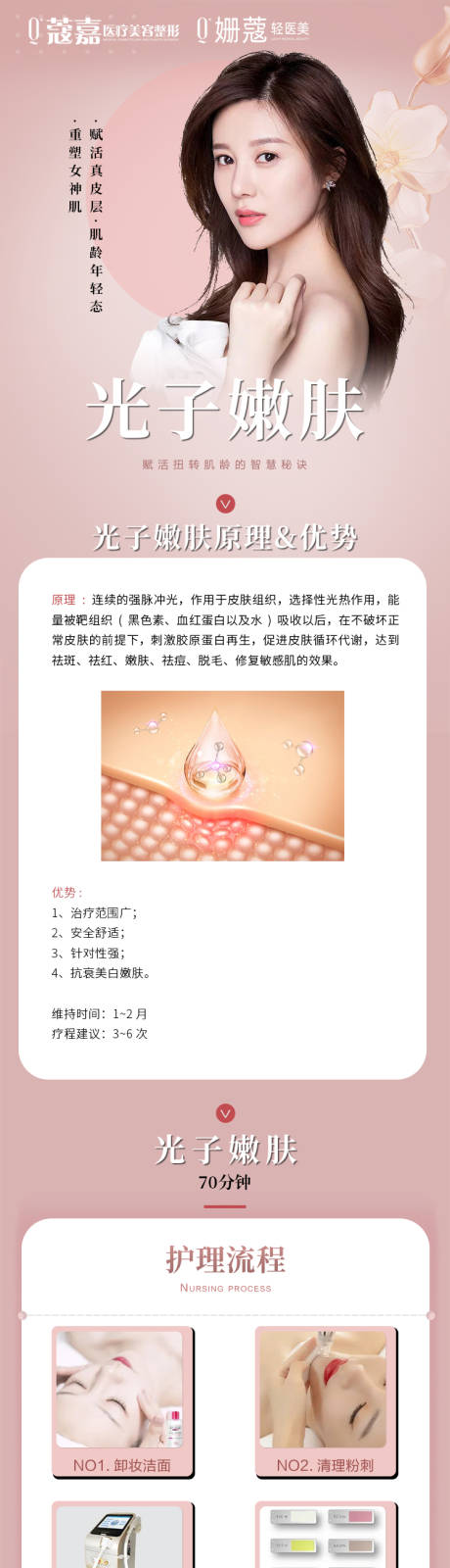 光子嫩肤详情