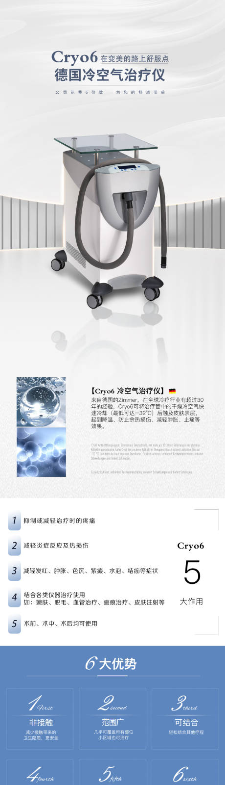 源文件下载【医美仪器介绍护肤案例长图】编号：21740010946032589