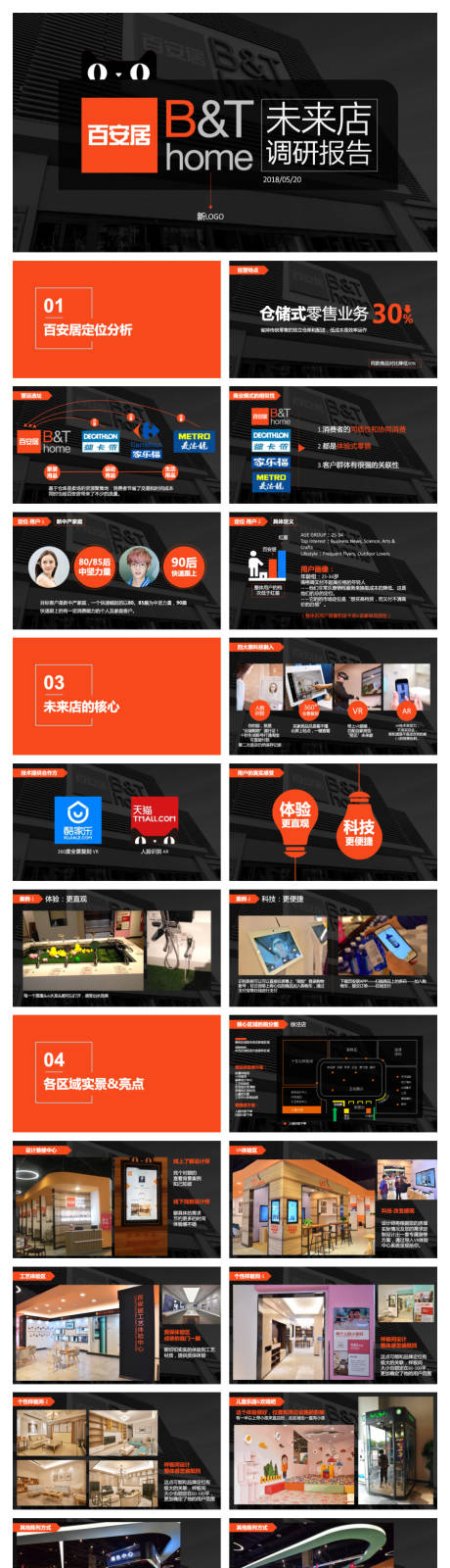 源文件下载【享设计】搜索编号：58090011105382093【调研报告PPT】