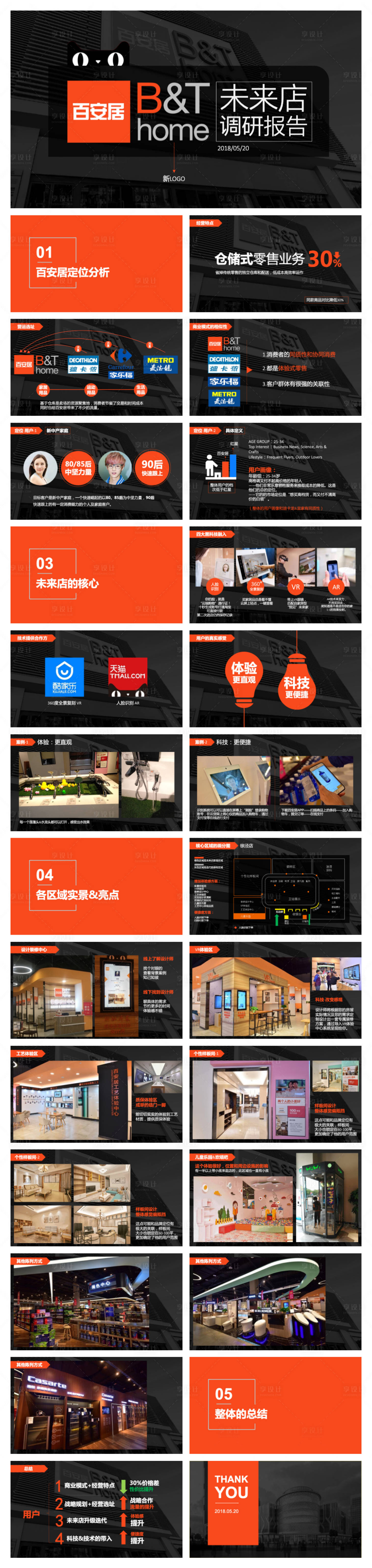 源文件下載【享設(shè)計(jì)】搜索編號(hào)：58090011105382093【調(diào)研報(bào)告PPT】