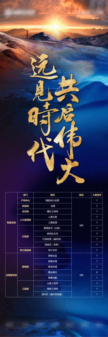 源文件下载【招聘长图】编号：63320011305172338