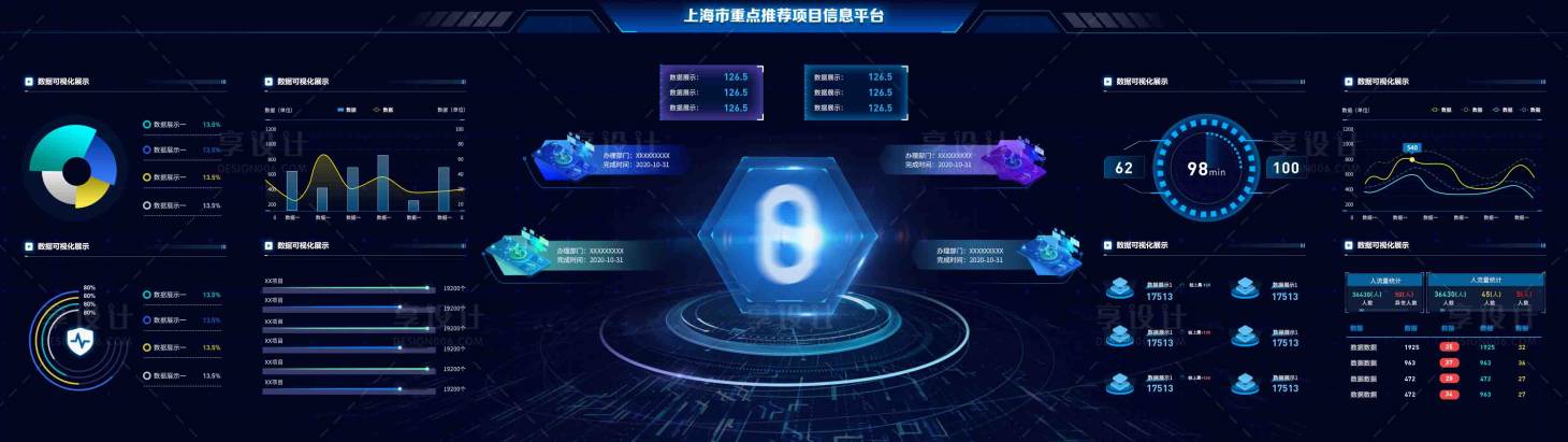 源文件下载【享设计】搜索编号：29890010830229105【上海市重点推荐项目信息平台】