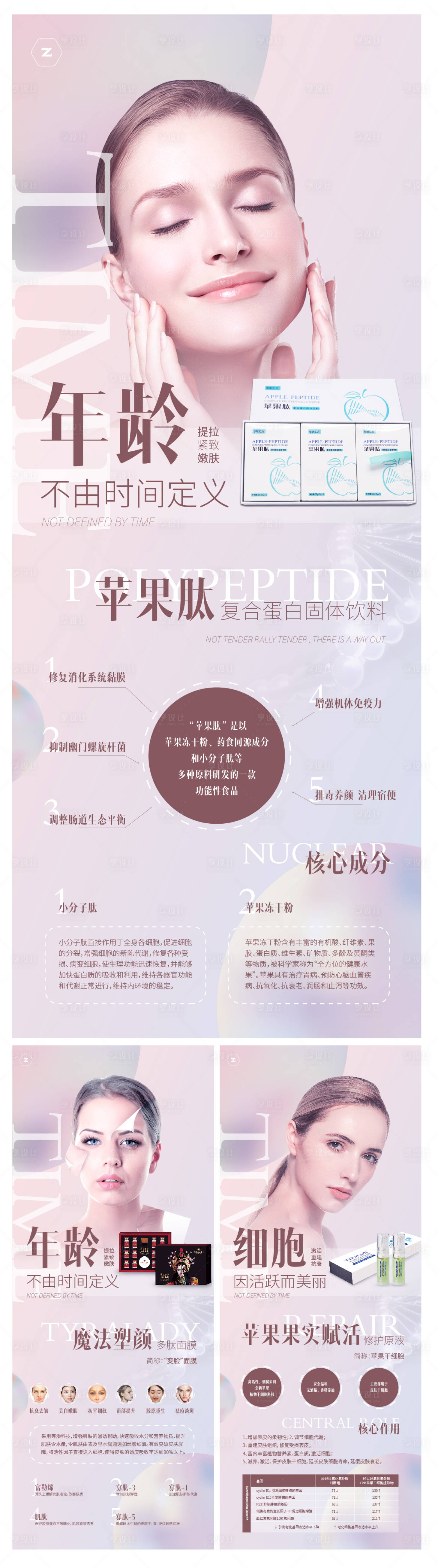 源文件下载【美妆展架】编号：25190007299169565