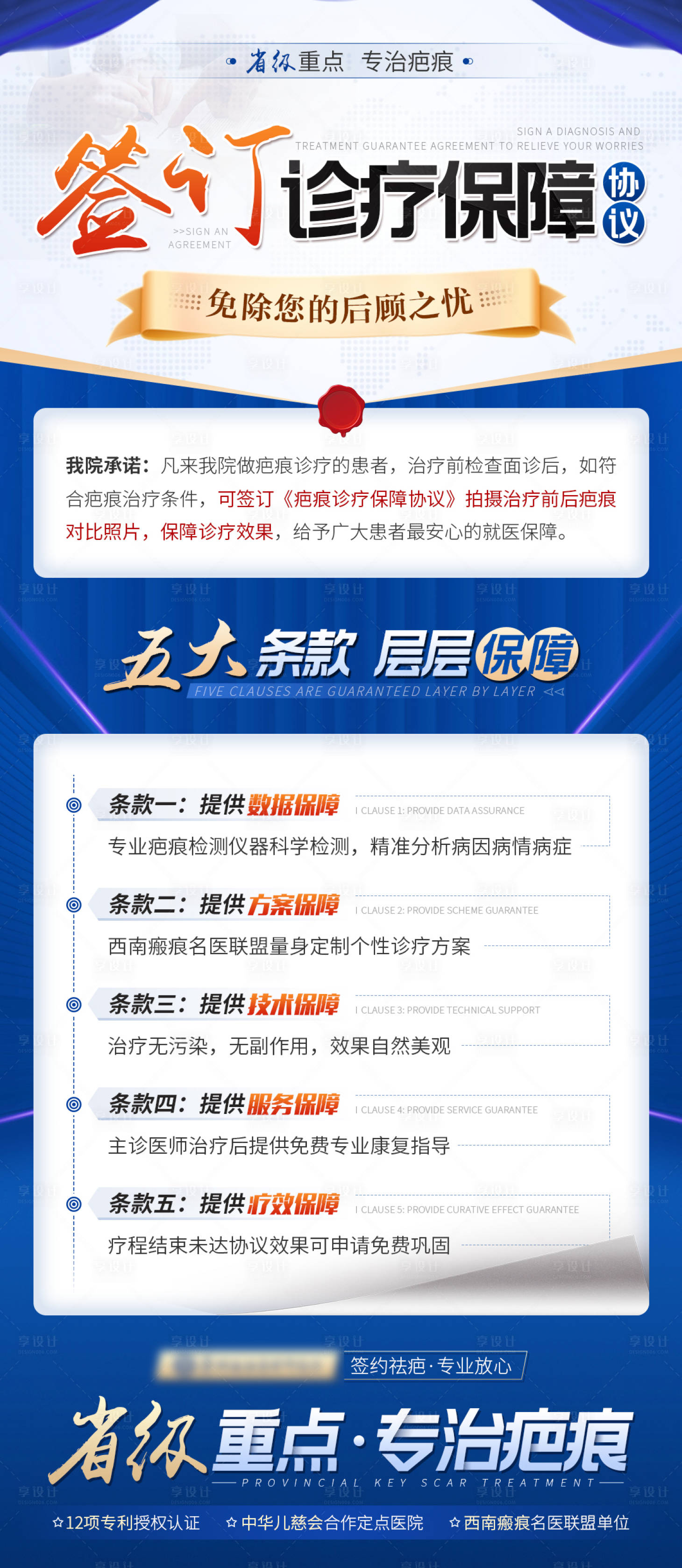 源文件下載【享設計】搜索編號：45800011310471171【醫療藍色保障協議海報】