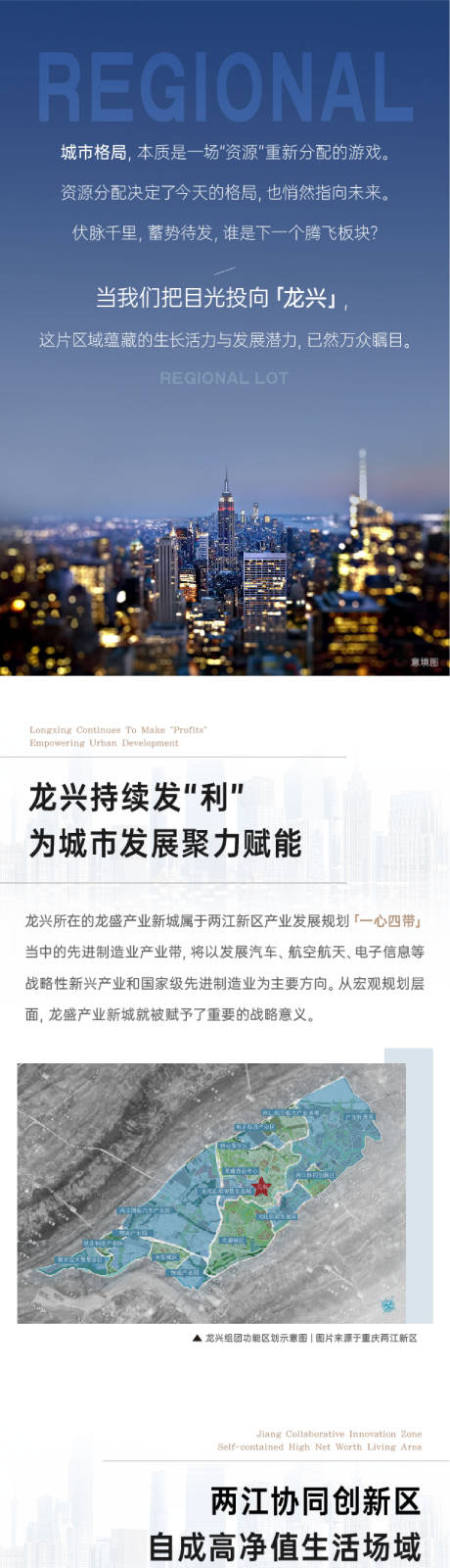 源文件下载【享设计】搜索编号：55730011251416829【区域价值长图】