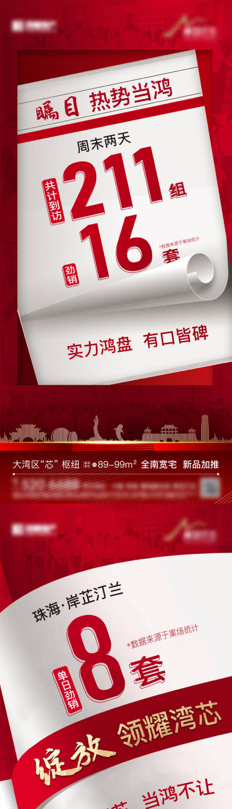 源文件下载【地产价值点热销系列海报】编号：20220728165259917