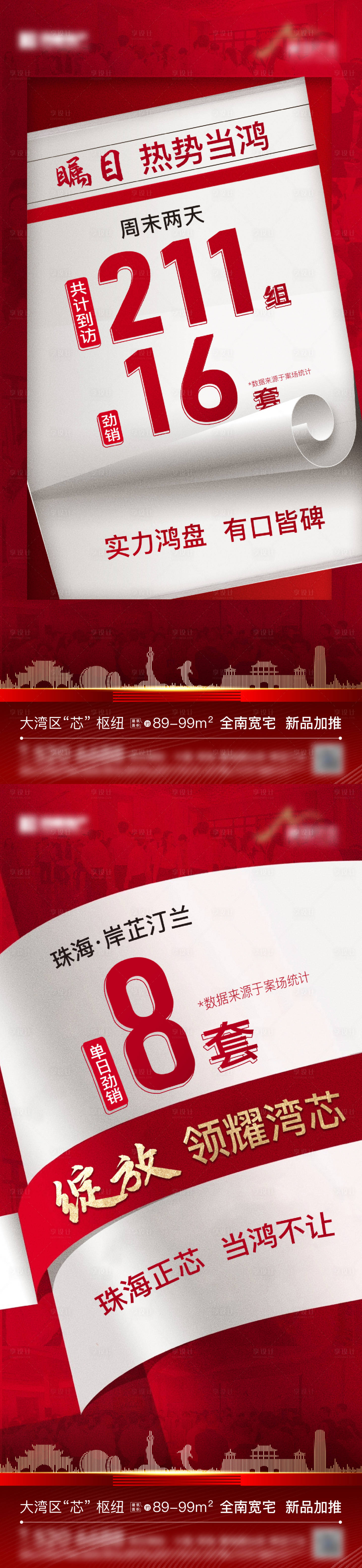 源文件下载【享设计】搜索编号：14130011333124004【地产价值点热销系列海报】