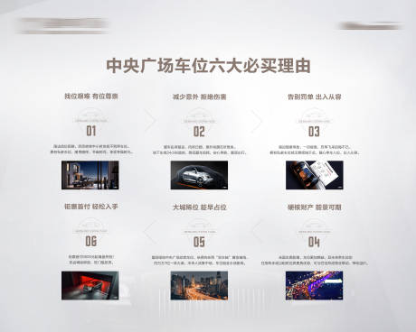 源文件下載【必買車位六大理由展板】編號：11310011268692351