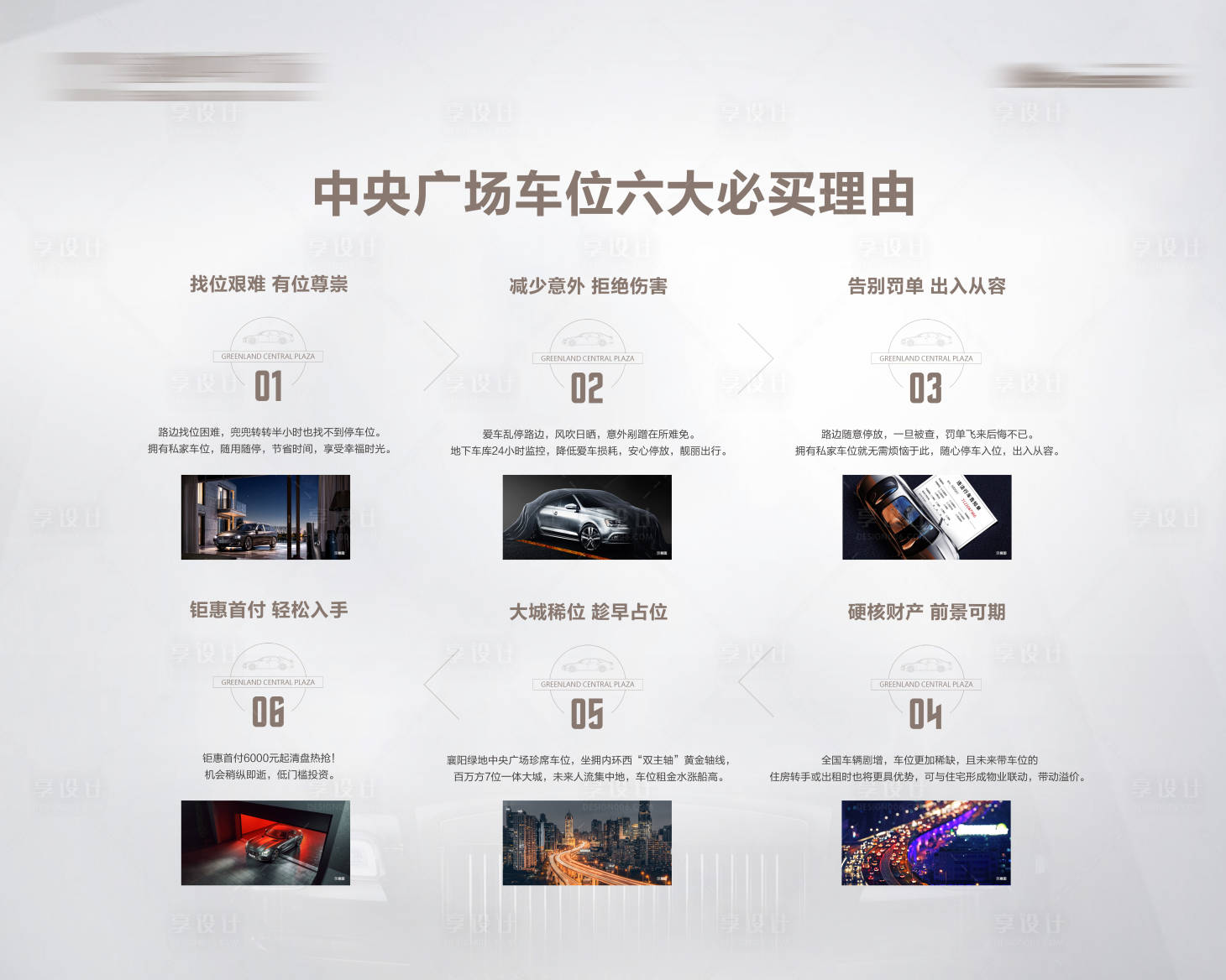 源文件下載【享設計】搜索編號：11310011268692351【必買車位六大理由展板】