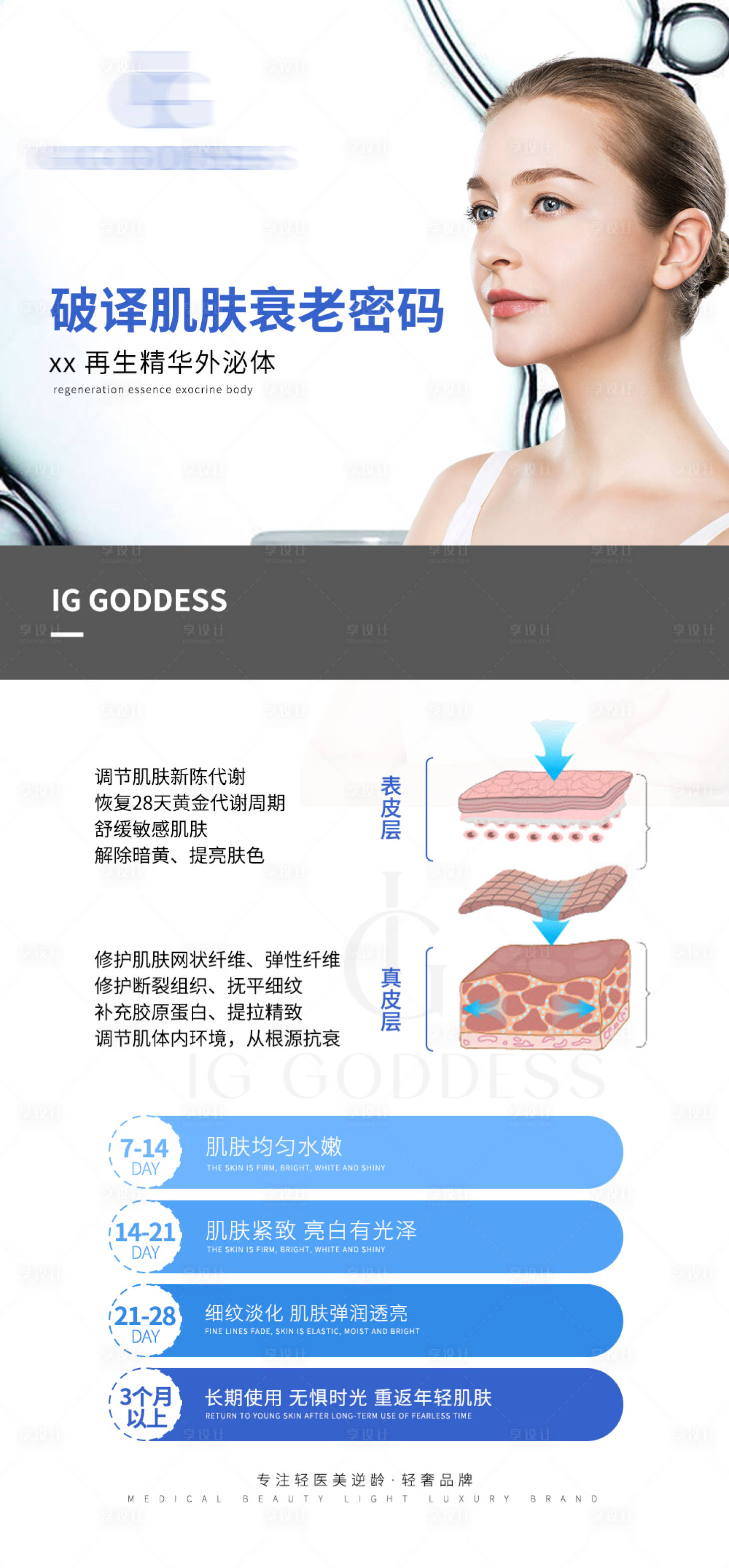 源文件下載【享設(shè)計(jì)】搜索編號：96410011120285636【外泌體海報(bào)】
