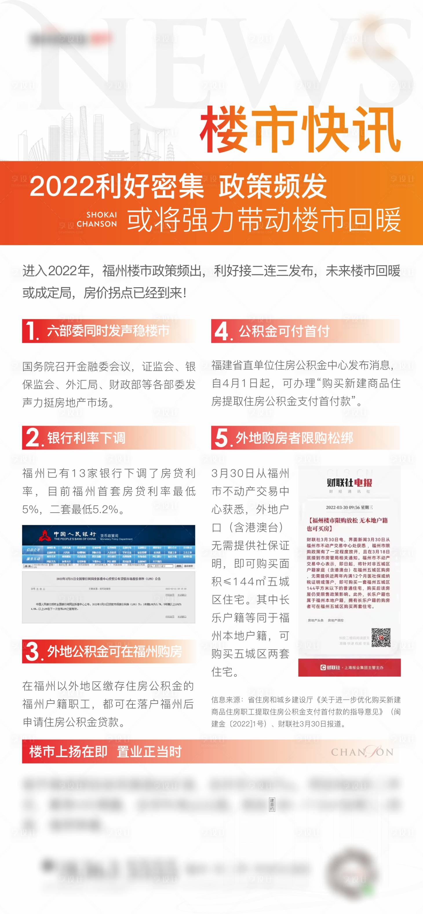 源文件下载【享设计】搜索编号：38700011289841736【楼市快讯海报】