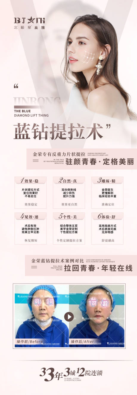 源文件下载【享设计】搜索编号：93050011166334671【医美线雕专场蓝钻提拉术】