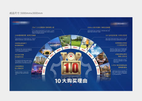 源文件下载【享设计】搜索编号：26950011316259935【地产价值点背景板】