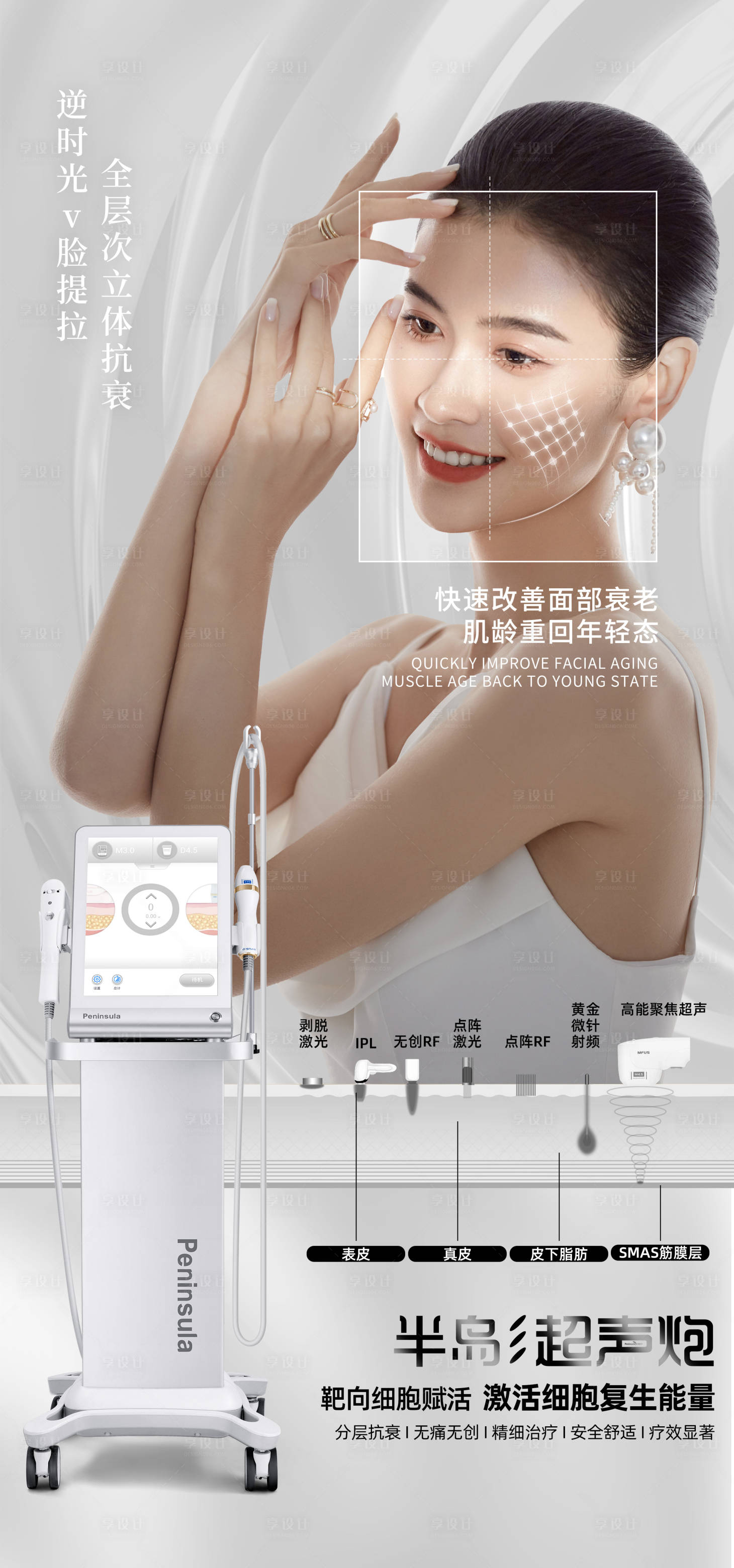 源文件下載【享設計】搜索編號：11540010900231532【半島超聲炮儀器海報】