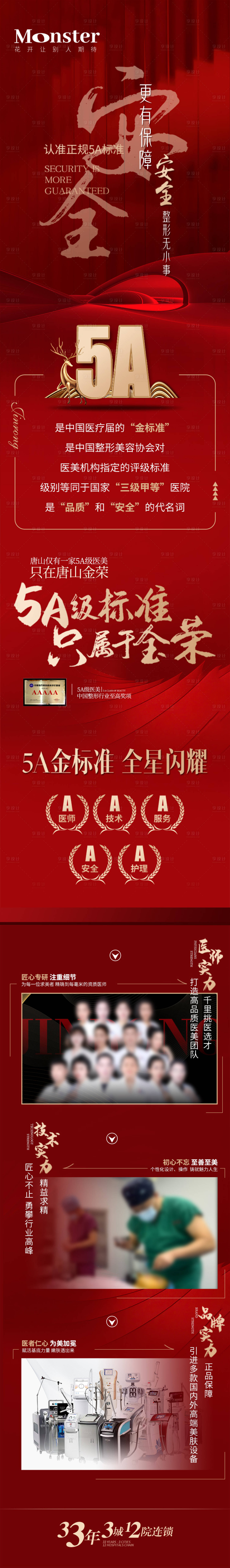 源文件下载【医美5A级医美专题】编号：75990010852537690