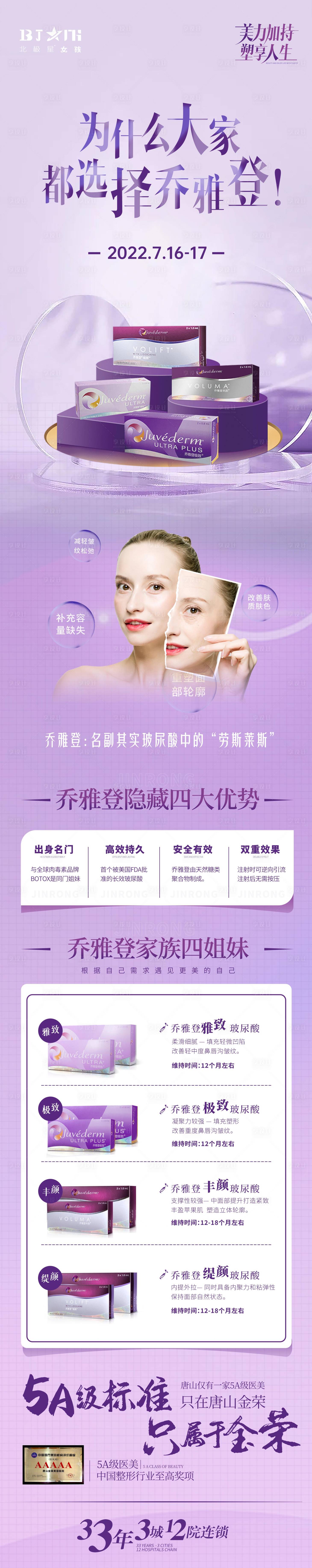 源文件下载【医美整形乔雅登玻尿酸提升年轻化】编号：93390011080934727