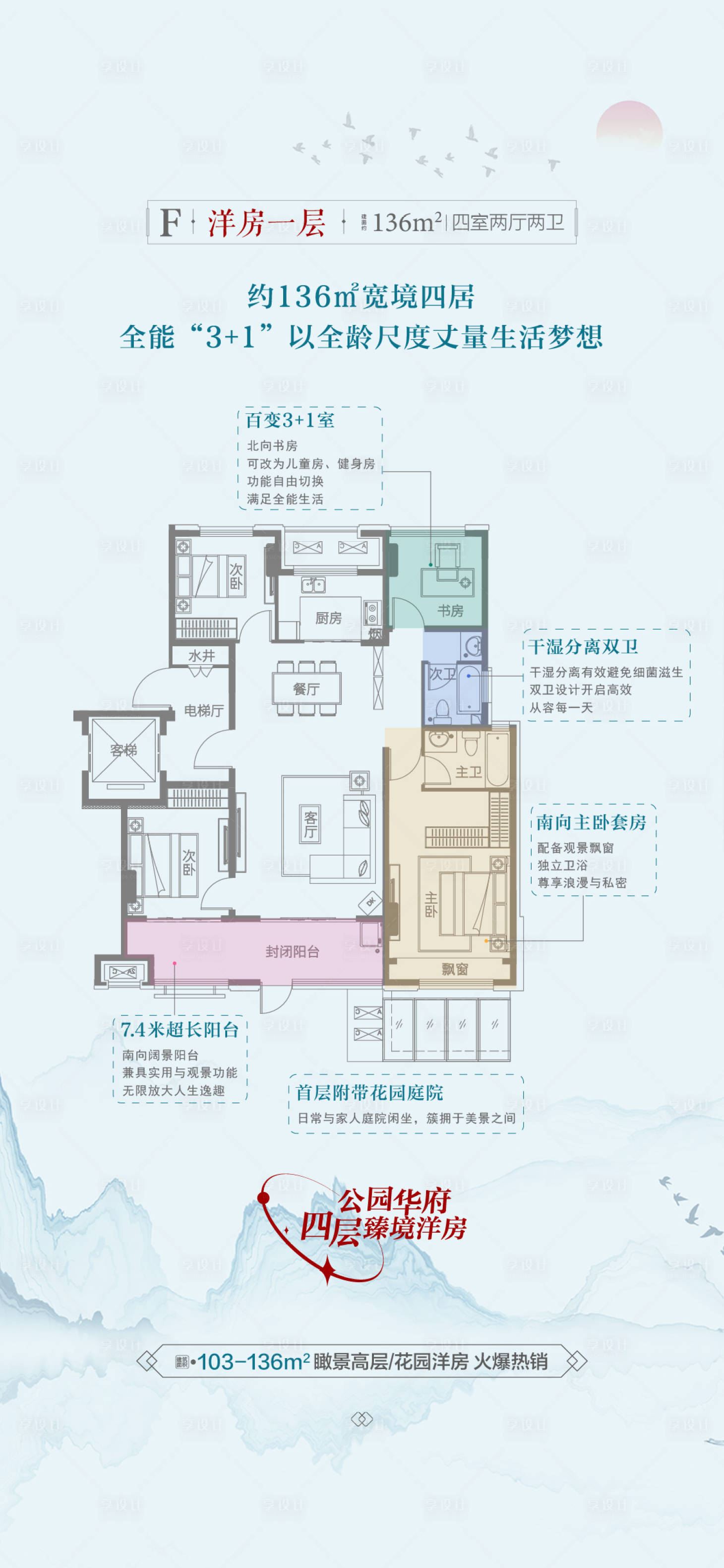 源文件下载【户型解析单图】编号：96520011004634340