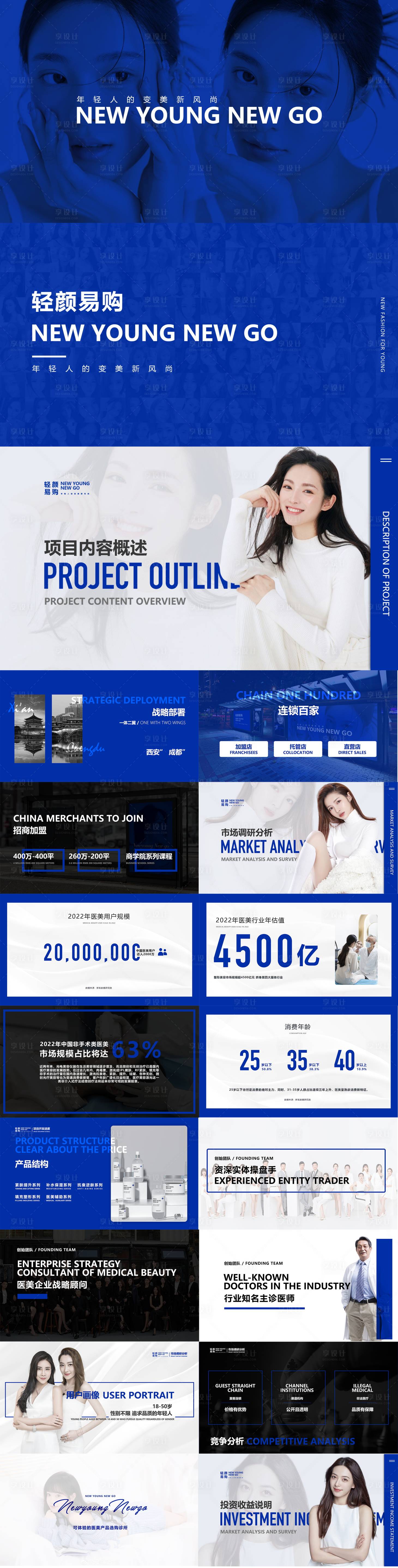 源文件下载【享设计】搜索编号：24110011086903670【医美商业项目计划书PPT】
