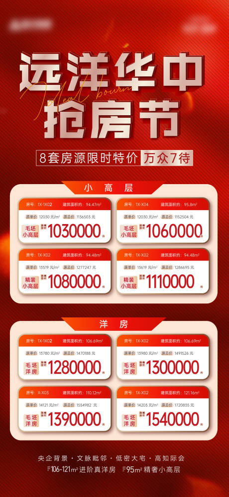 源文件下載【地產特價房】編號：93860011224605664