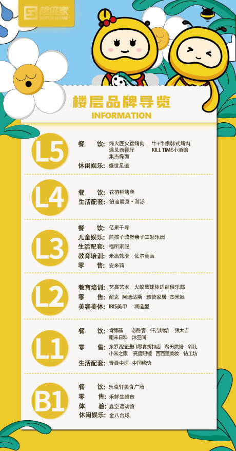 源文件下载【手绘电梯广告】编号：93980010885059017