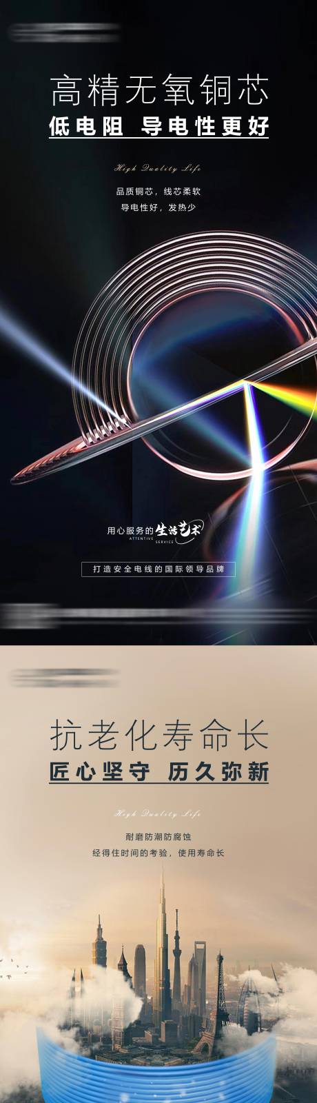 源文件下载【电线产品系列海报】编号：52710011121213527