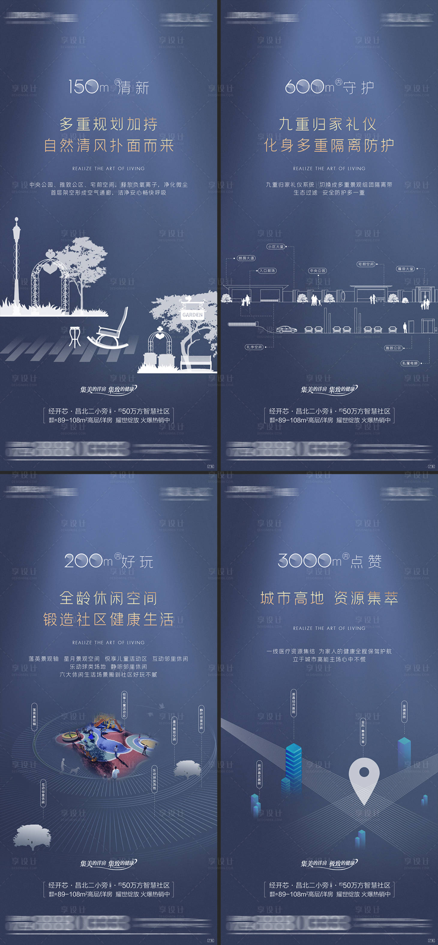 源文件下载【享设计】搜索编号：32470010988418261【地产社区配套价值点系列海报】