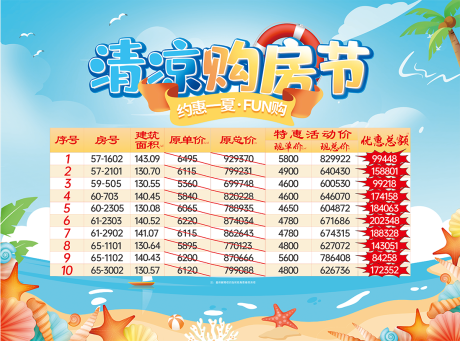 源文件下载【清凉购房节】编号：27760011131916471