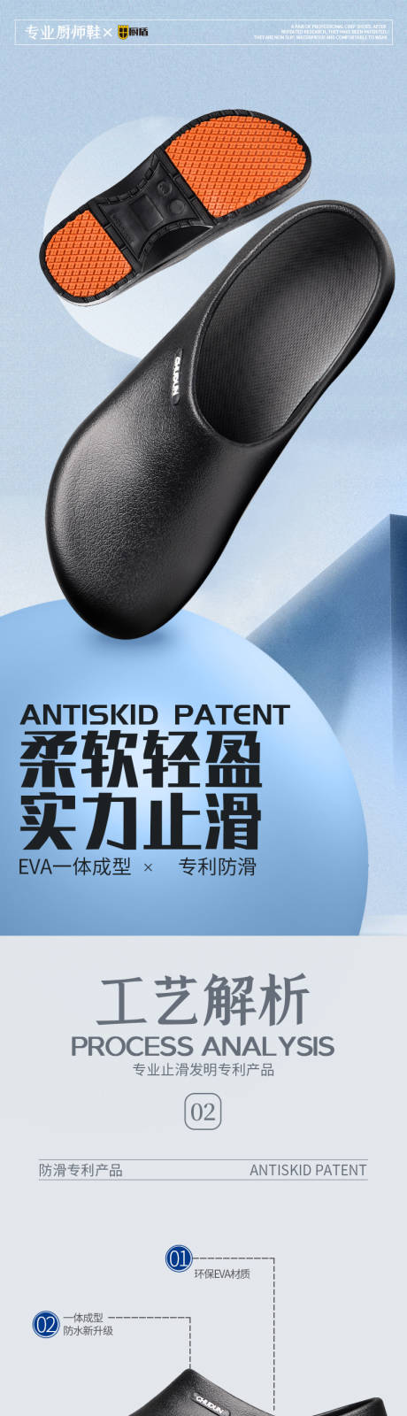 源文件下载【防滑防水专用鞋详情页】编号：11250011074154074